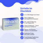 Vitamin-D-Test für Zuhause