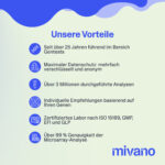 Longevity, gesundes Altern und Beauty DNA-Test